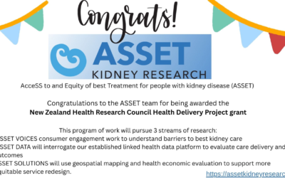 ASSET is awarded HRC grant!