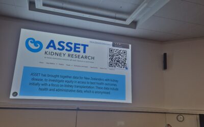 Kidney in Health and Disease Research Network